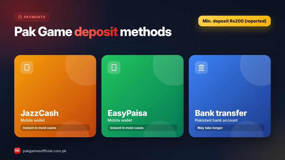 Pak Game deposit methods JazzCash EasyPaisa and bank transfer with minimum Rs200