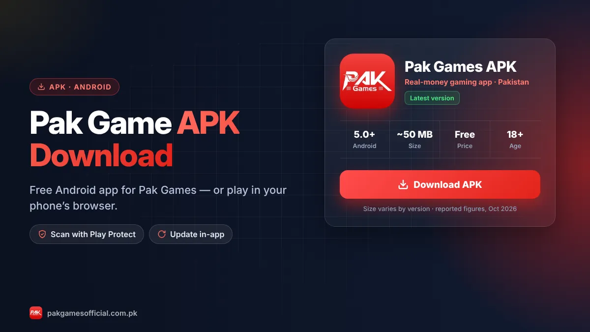 Pak Game APK download info card showing Android 5.0+, free, about 50 MB, latest version