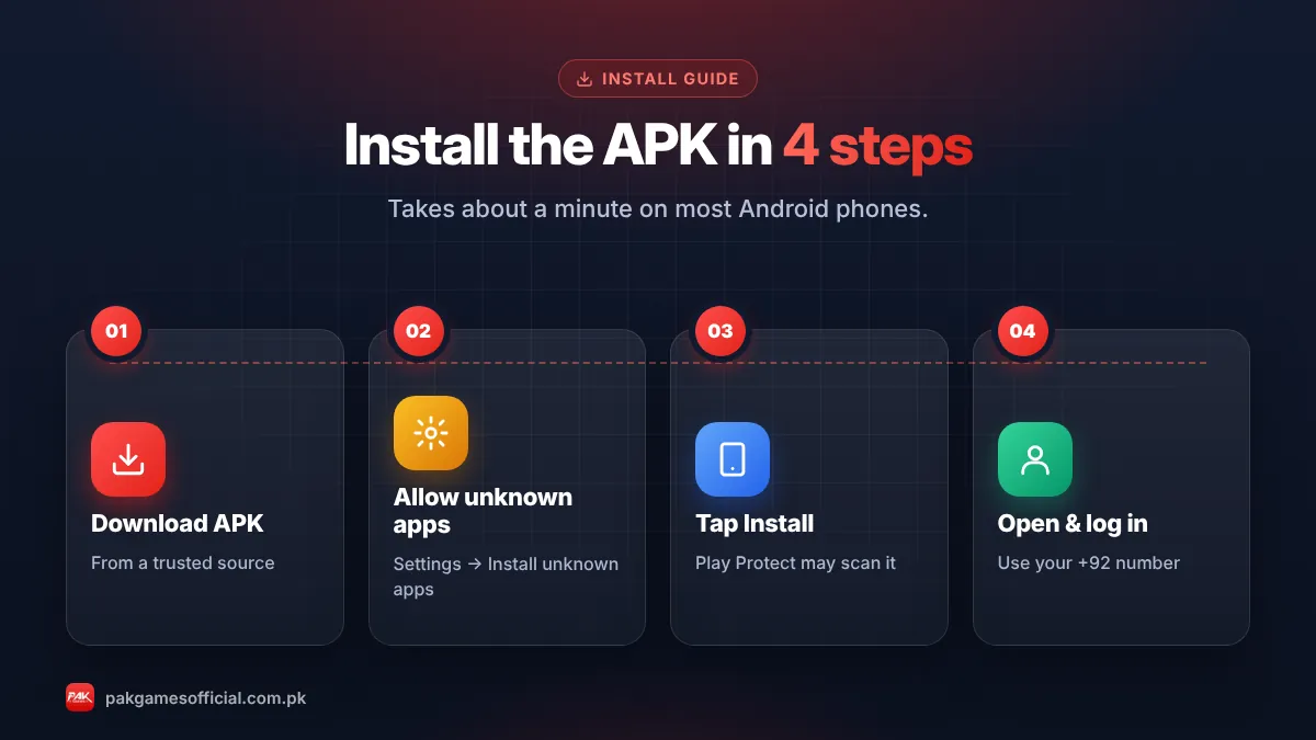 Pak Game APK install steps: download, allow unknown apps, install, open and log in